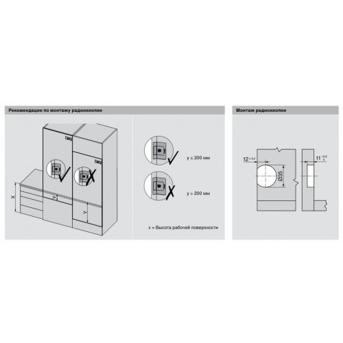 Радиокнопка для Aventos Servo-Drive 21P502, белая